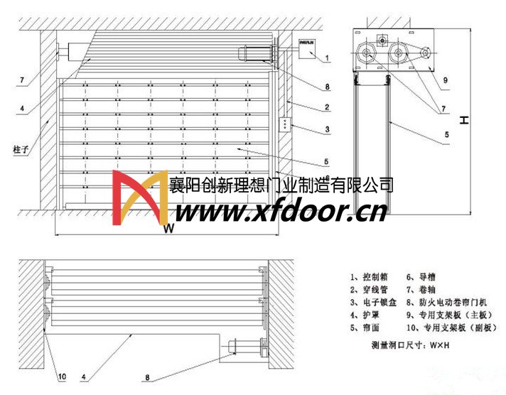 特級(jí)無(wú)機(jī)防火卷簾門(mén)結(jié)構(gòu)示意圖